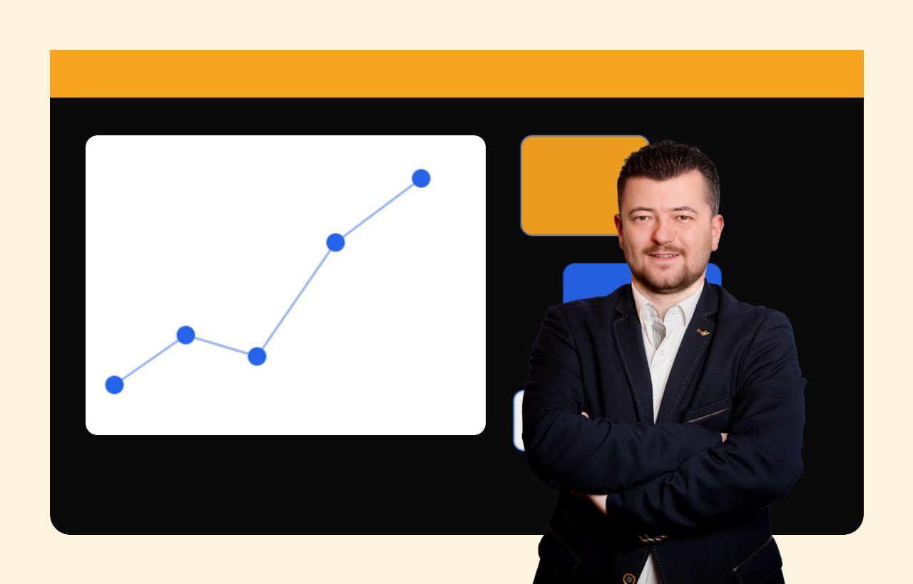 Kerek István üzleti növekedési dashboard vizuálon